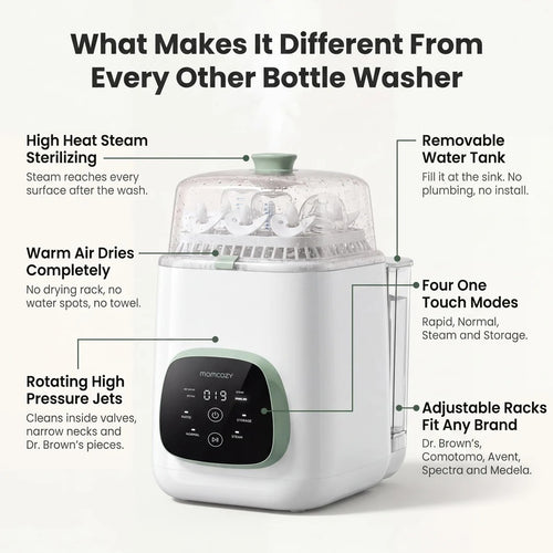 Never Wash Another Bottle By Hand Again