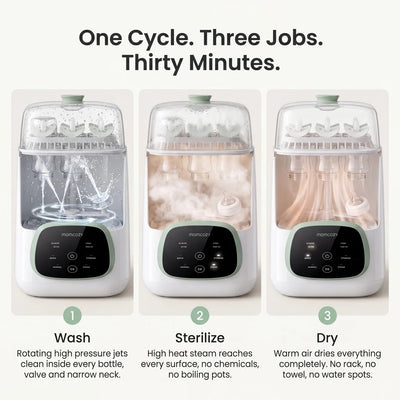 Never Wash Another Bottle By Hand Again