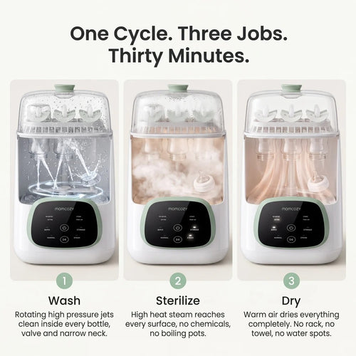 Never Wash Another Bottle By Hand Again