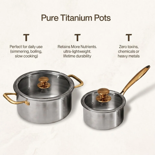 BIRTHDAY SALE EXCLUSIVE | Complete Classic Titanium Cookware Set (20 Piece)