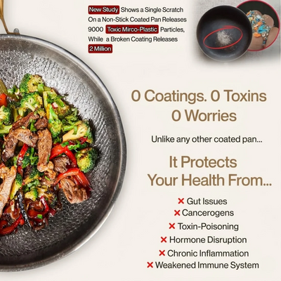 BIRTHDAY SALE EXCLUSIVE | Complete Classic Titanium Cookware Set (20 Piece)