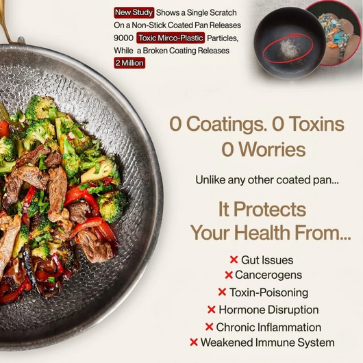 BIRTHDAY SALE EXCLUSIVE | Complete Classic Titanium Cookware Set (20 Piece)