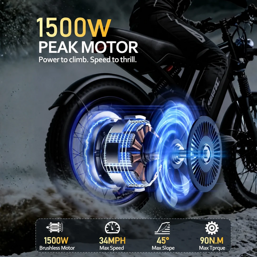 HIEHA SU8 2.0 Fat Tire Electric Bike, 750W Full Suspension E-Bike for Adults