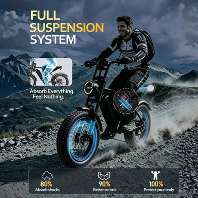 HIEHA SU8 2.0 Fat Tire Electric Bike, 750W Full Suspension E-Bike for Adults